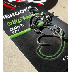 Ibhooks curve 6 standard points 