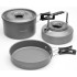 Trakker Armolife Cookware set